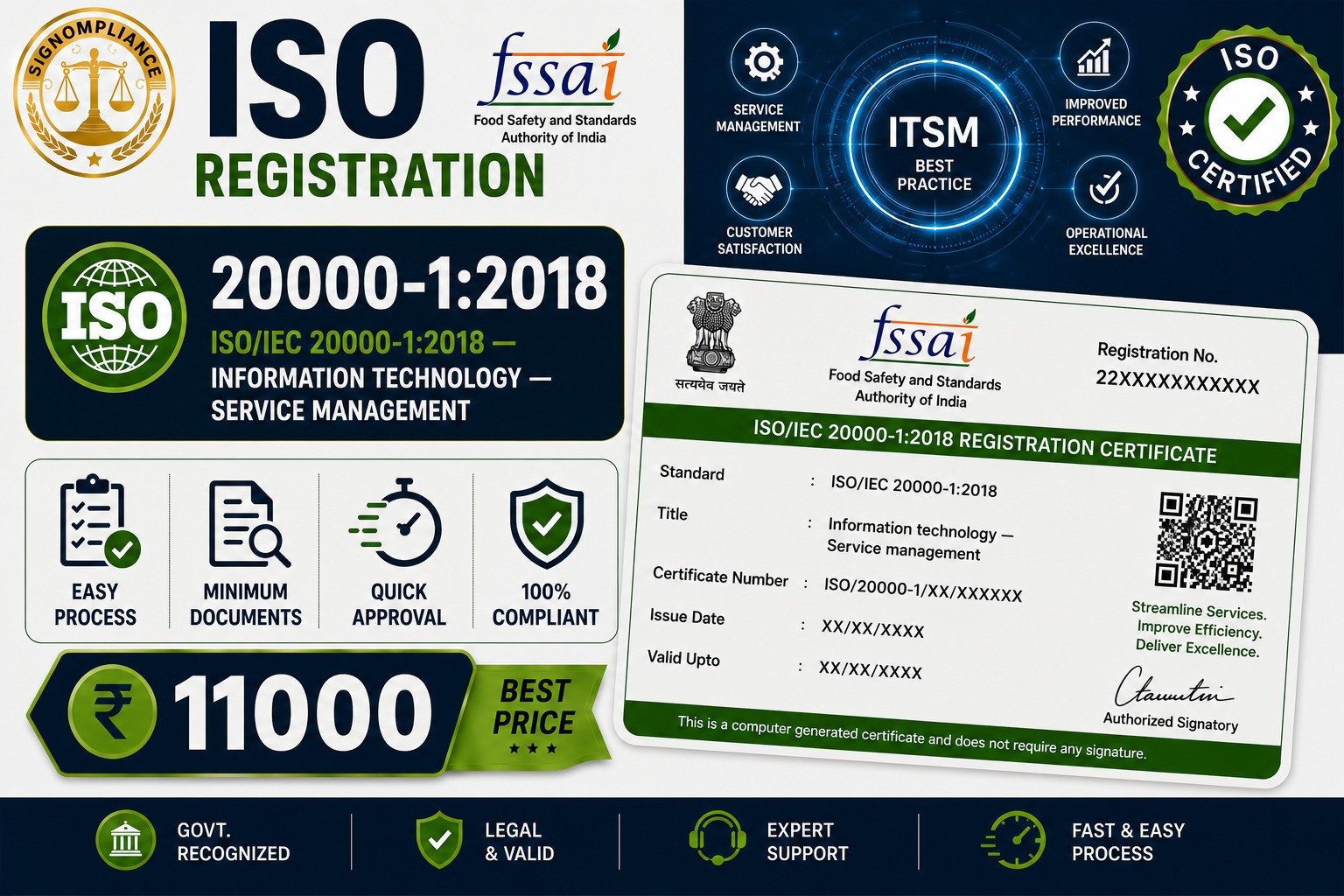 ISO/IEC 20000-1:2018 Certification