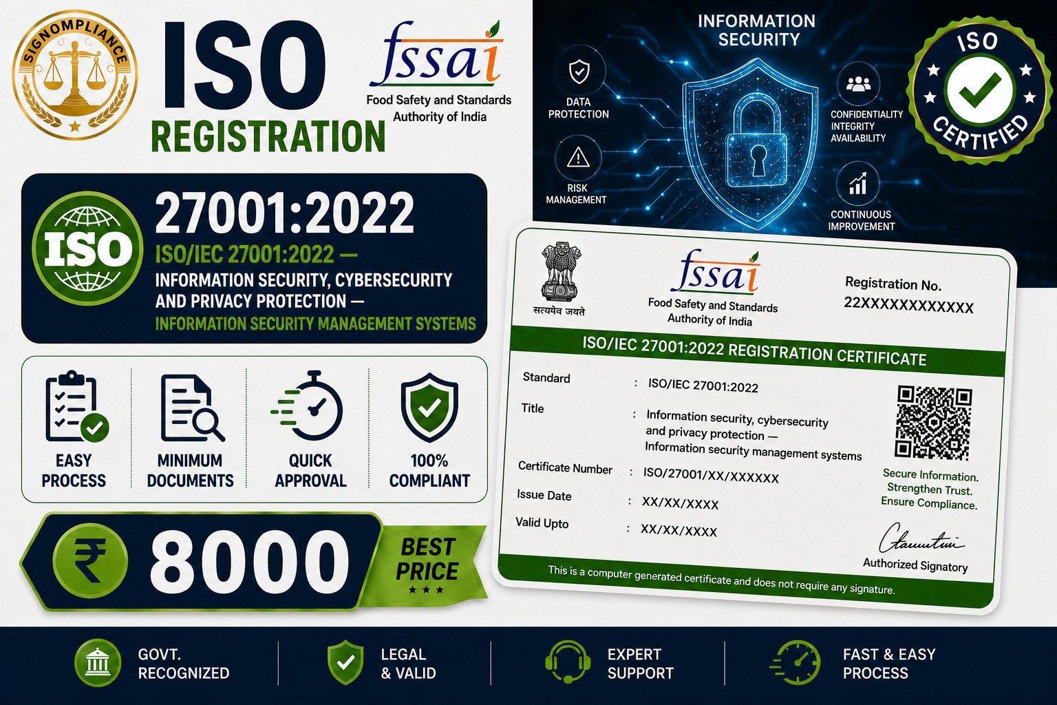 ISO/IEC 27001:2022 Certification